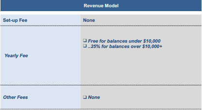 Sigfig_Revenue