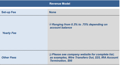Hedgeable_Revenue