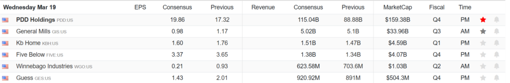 Earnings Calendar