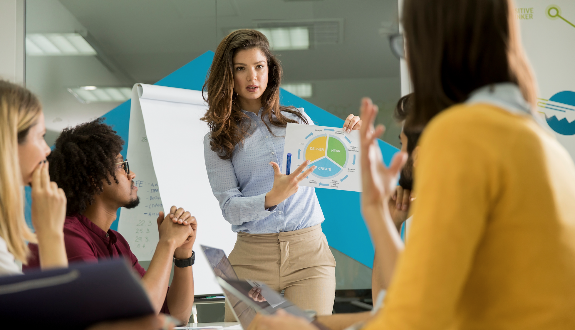 Are You Underspending or Overspending on Marketing? Here’s What the 2025 Data Says