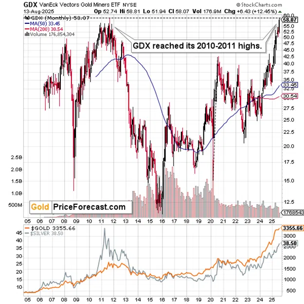 Dollar’s, Copper’s, and Platinum’s Finer Points - Image 1