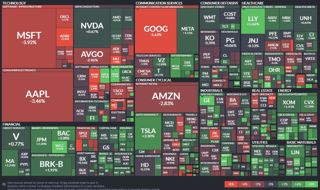 Heat Map Market