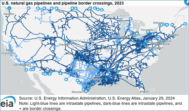 U. S. natural gas pipelines and pipeline border crossings, 2023