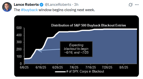 stock buyback window
