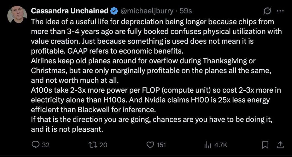 michael burry depreciation