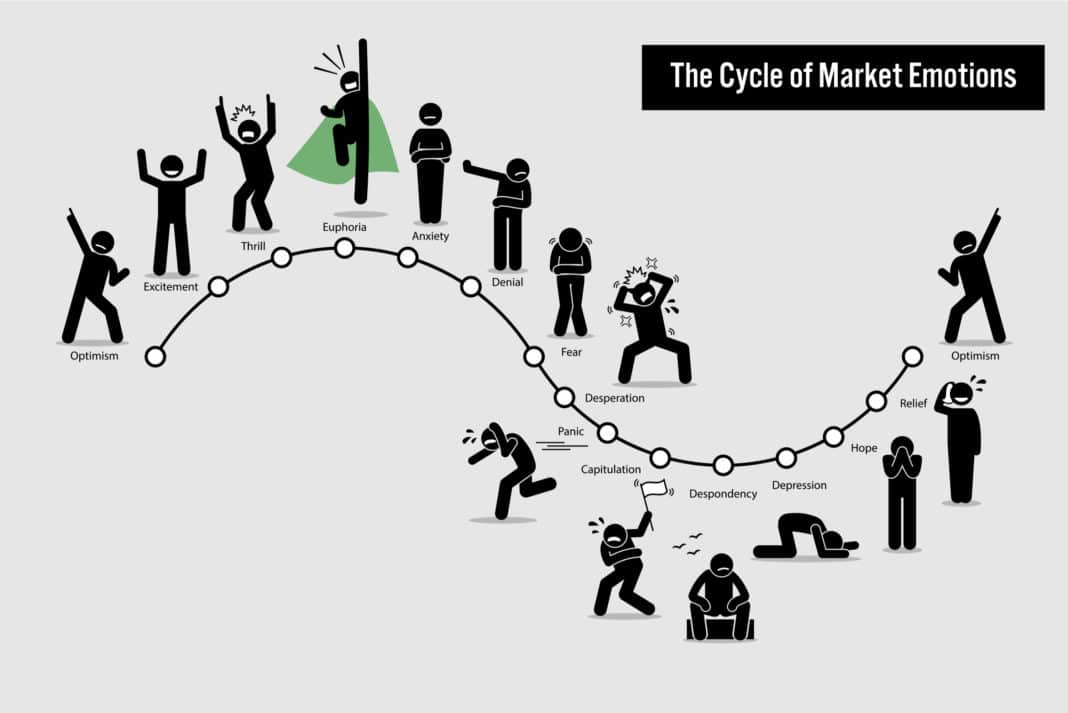 Addiction, Stock Market Addiction: Warning Signs & How To Fix The Problem