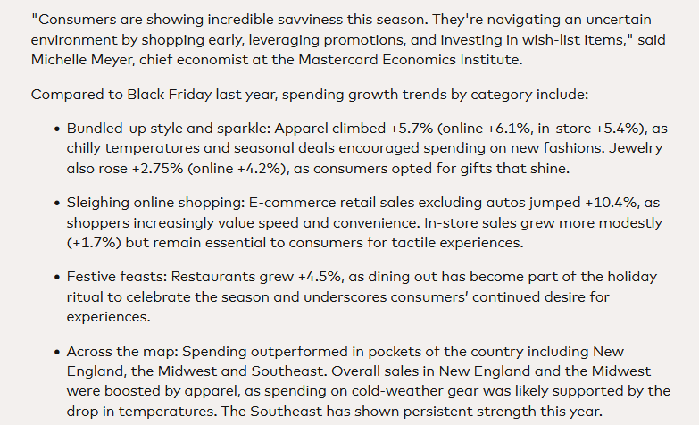 black friday sales data