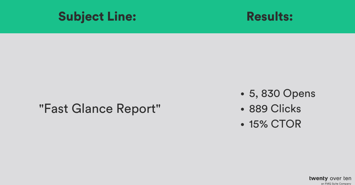 Subject Line-Updates