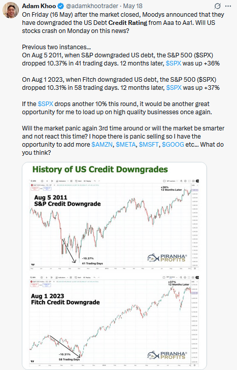 tweet debt downgrade yields