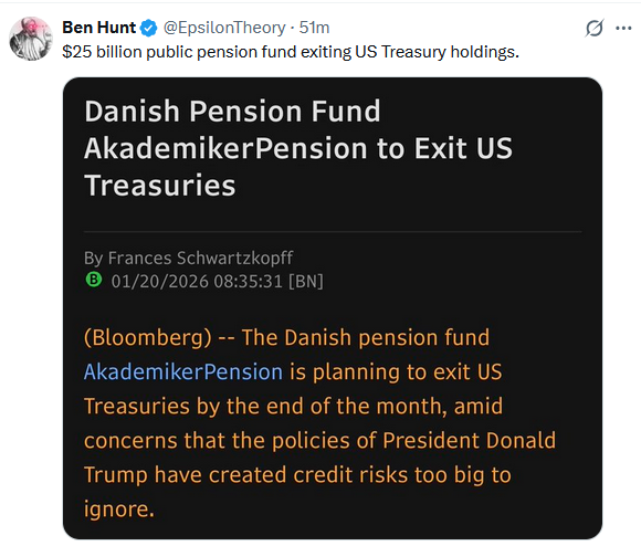 danish pension tweet
