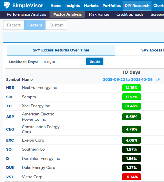 utilities