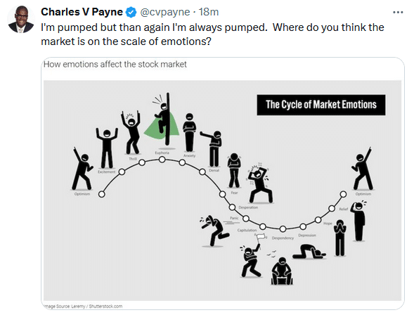 investor sentiment emotions