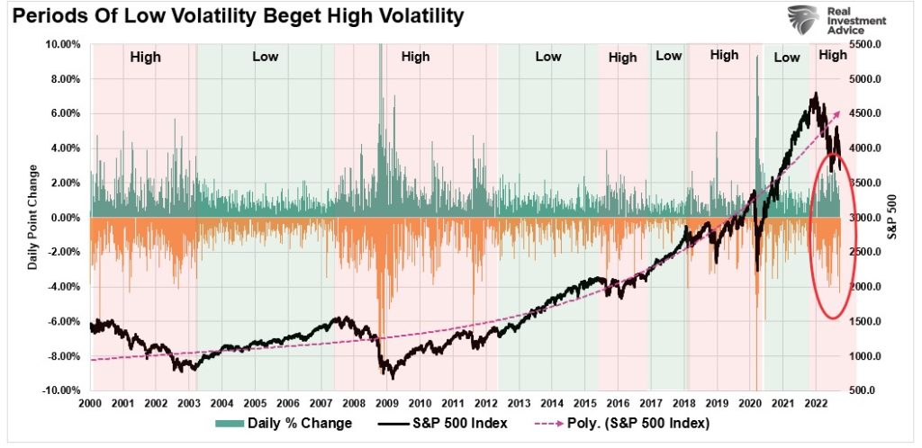 short squeeze, The Big Short Squeeze Is Coming
