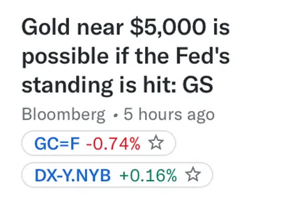 Even More Headlines for Gold! - Image 1