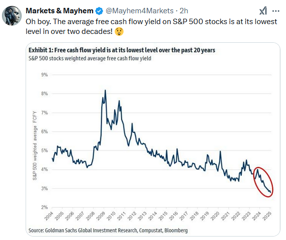cashflow yield