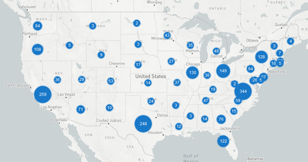 ai data centers