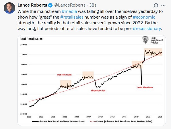 real retail sales