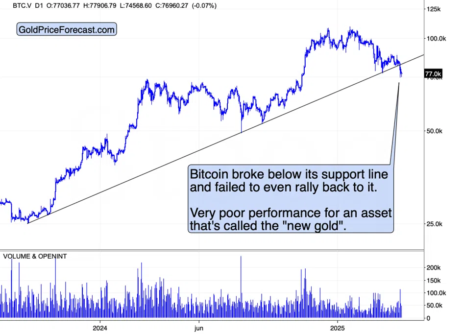 Tariff War Escalation: Historical Lessons for Gold Investors - Image 5