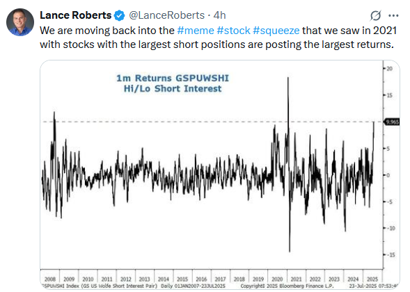 speculation short squeeze retail
