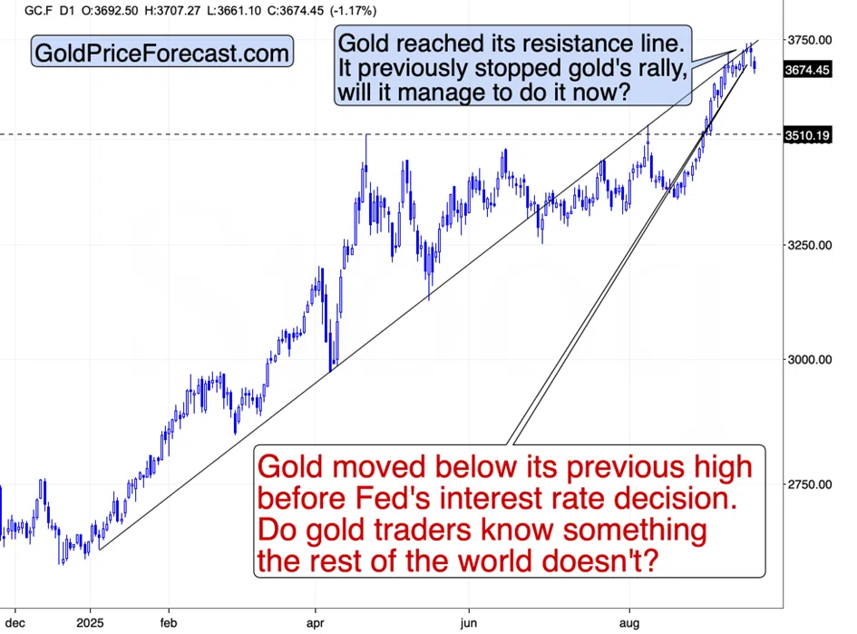 We Saw Perfect Reversals - Are You Ready for the Perfect Moves? - Image 2