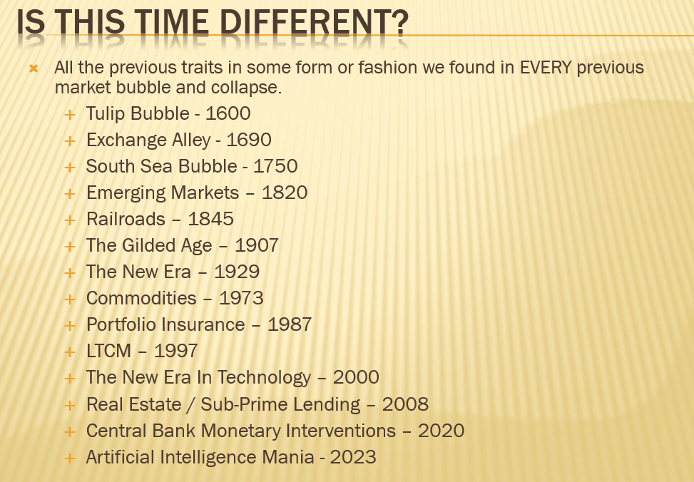 Table Of Previous Market Bubbles