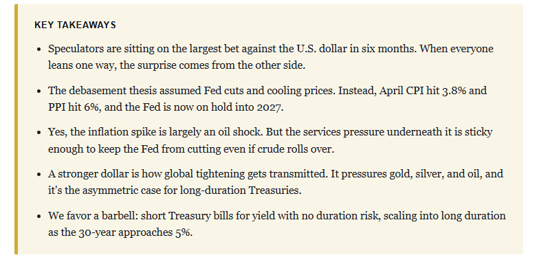 Key takeaways on the dollar trade