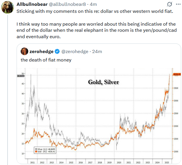gold dollar