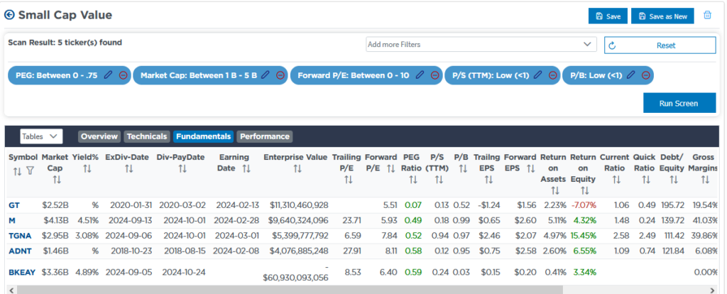 small cap value with growth