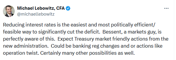 bissent tweet of the day