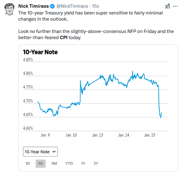 ten year yields