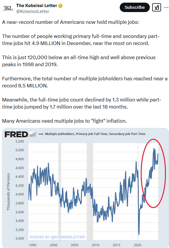 multiple jobs