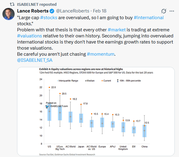 tweet valuations