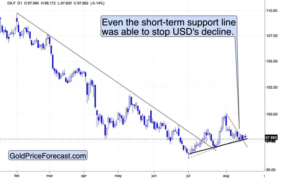 Gold? Silver Stocks? Which Is the First Domino to Fall? - Image 5