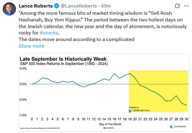 tweet jewish holidays and market