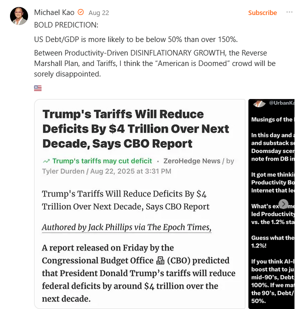 gdp tariffs cbo report