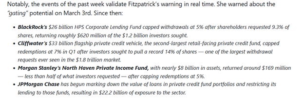 credit stress lending warning soros cio