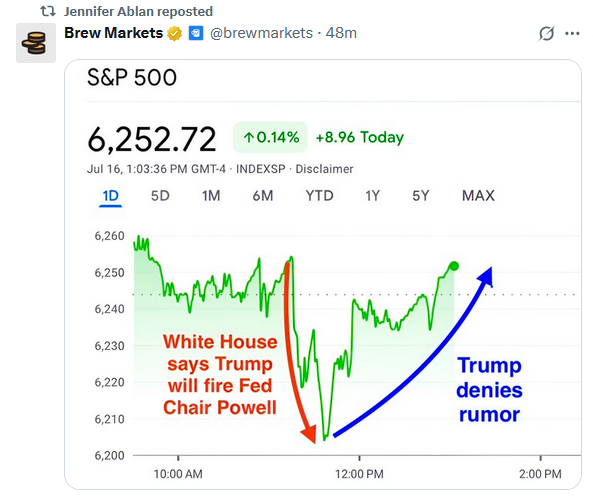 algorthims follow news and sentiment
