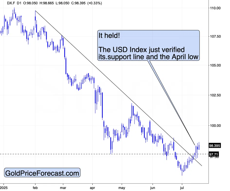 USD’s Big Beautiful Verification - Image 1