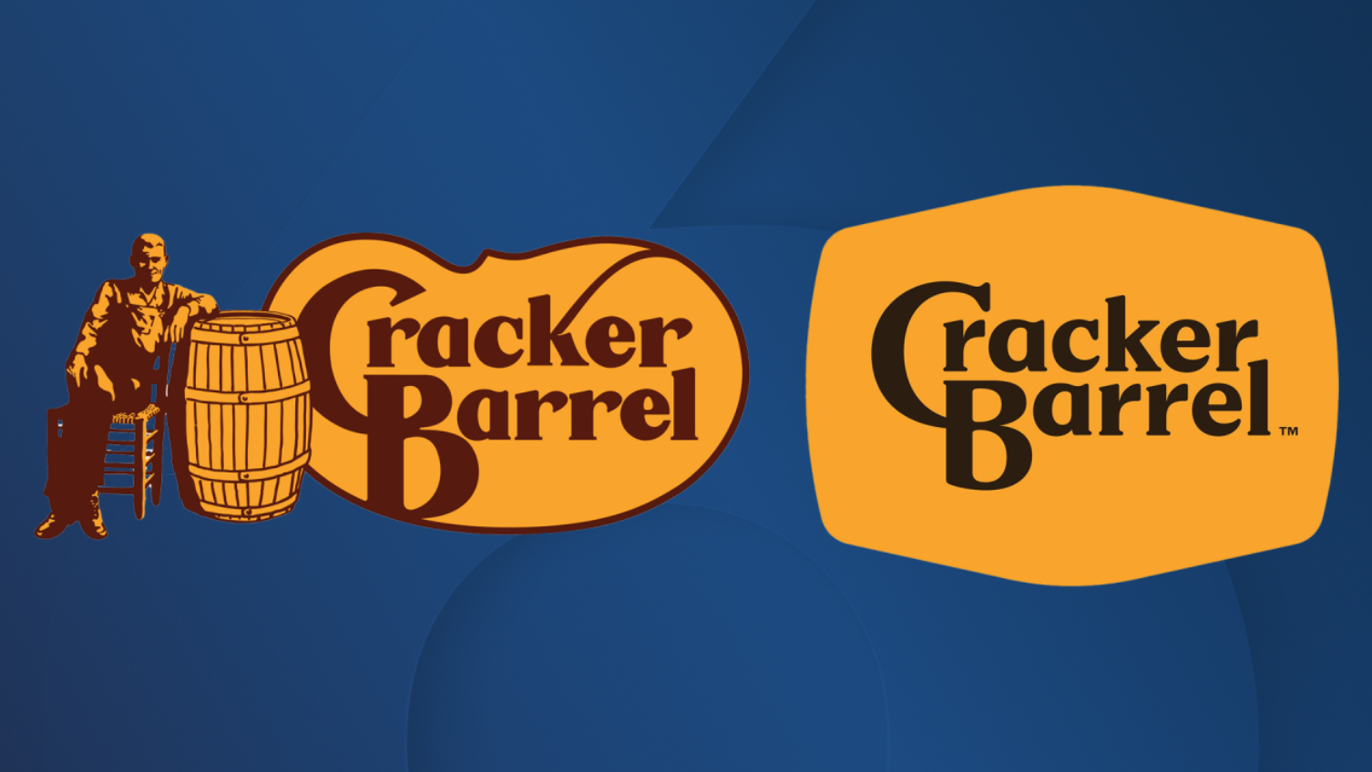 FOMO, Fed Moves, and Cracker Barrel: A Week of Sharp Market Questions