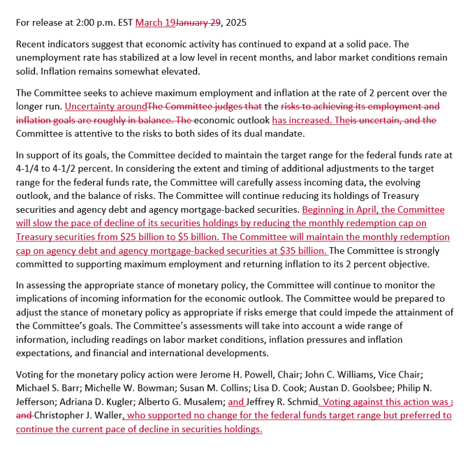 fed statement