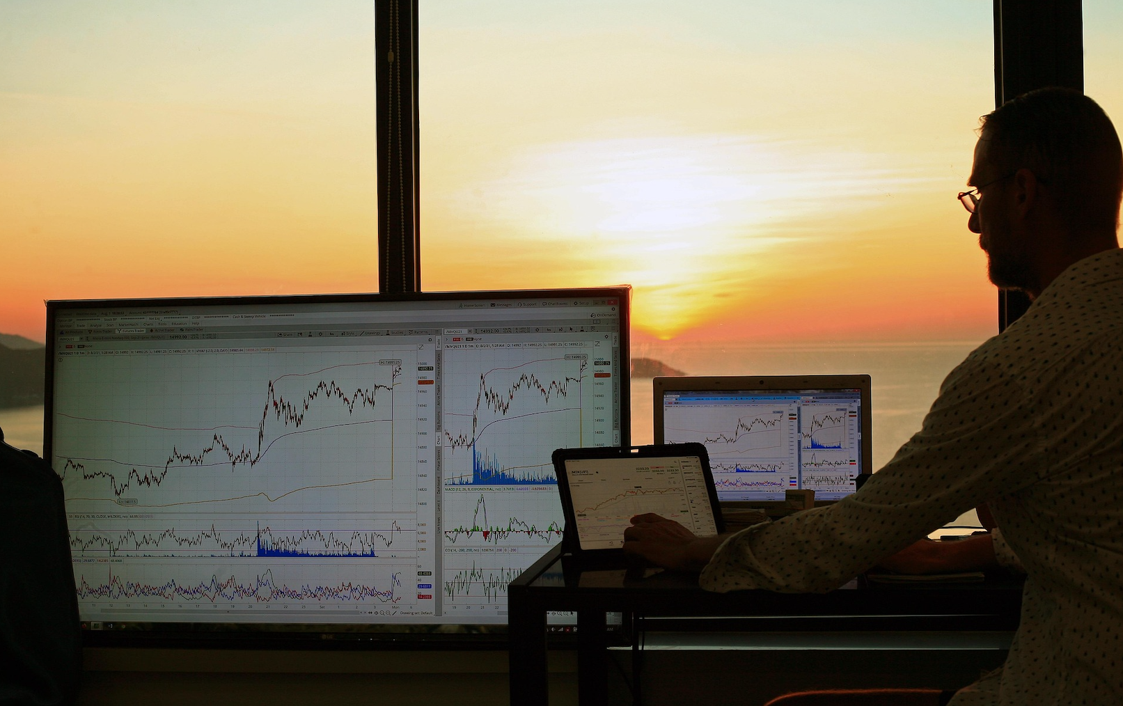 Momentum Rules the Market: Why Traders Are Buying Every Dip and Ignoring the Noise