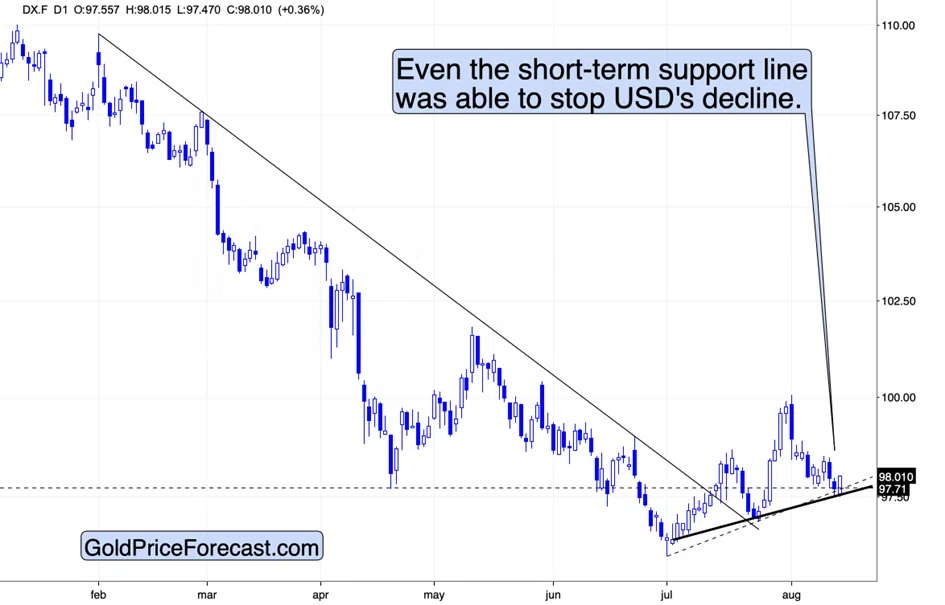 Dollar’s, Copper’s, and Platinum’s Finer Points - Image 2