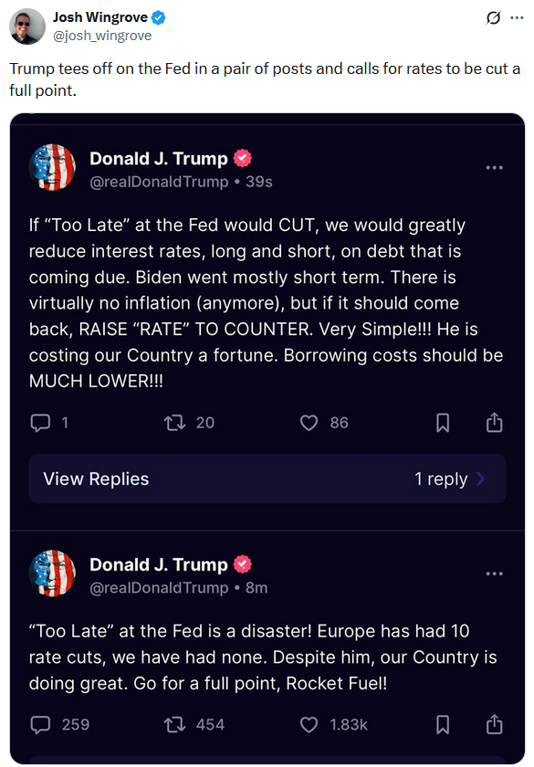 donald trump and the Fed
