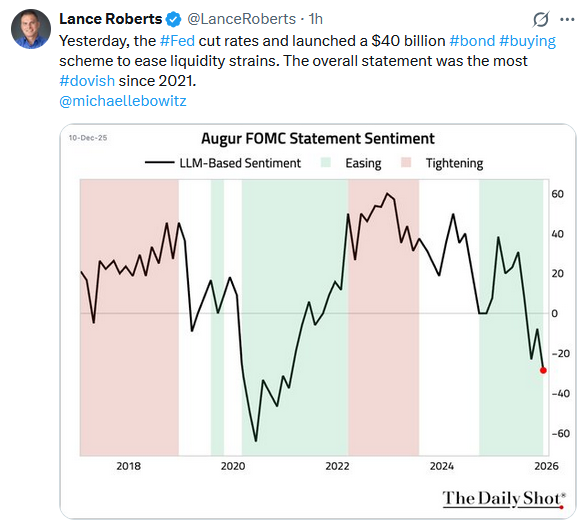 fed policy stance