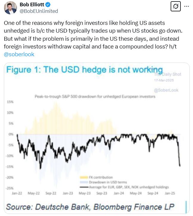 Tweet of the Day