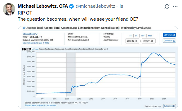 fed qt balance sheet