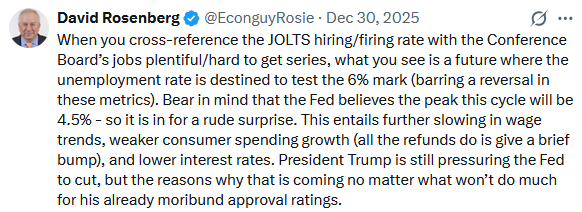 employment tweet