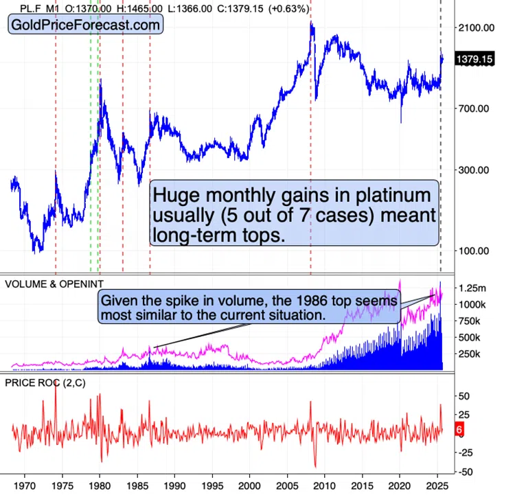 Even More Headlines for Gold! - Image 4