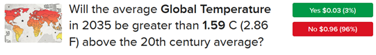 ForecastTrader Contract asking if Global Temperature in 2035 be greater than will be 1. 59 C higher than 20th century average.