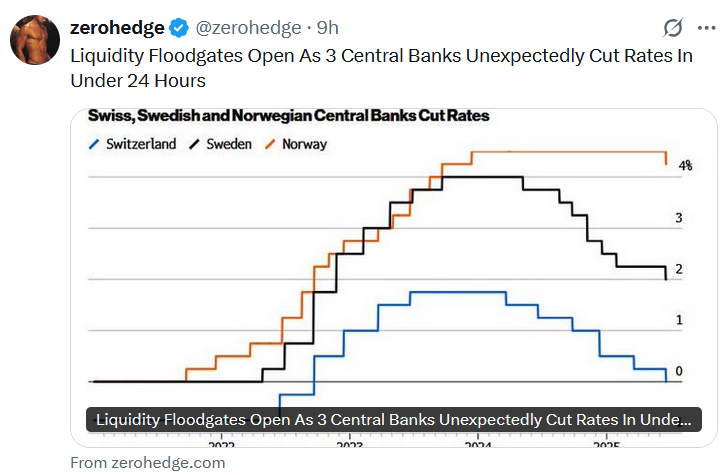 fed central banks tweet